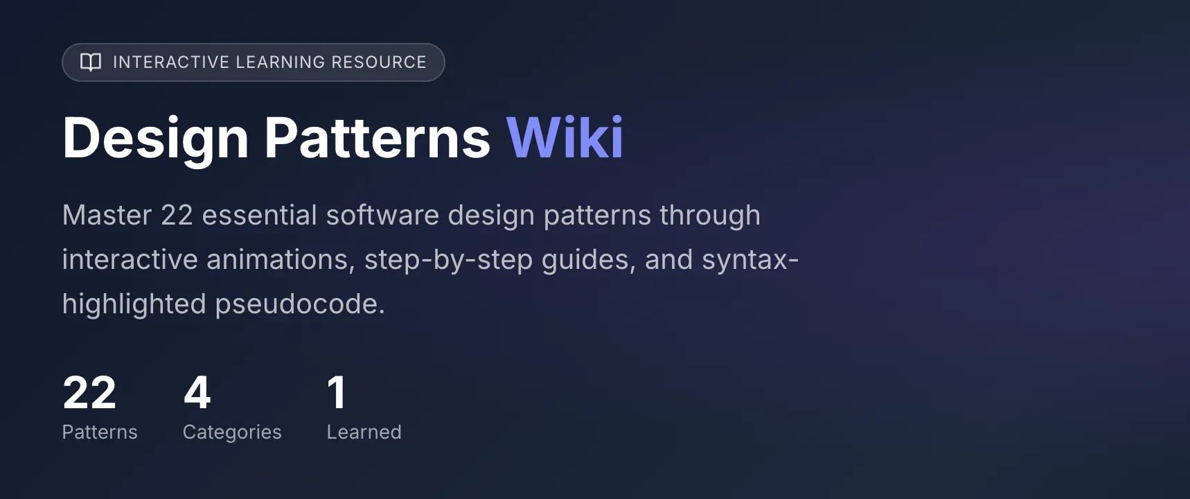 Design Patterns Wiki front page: 22 patterns, 4 categories, interactive animations and pseudocode